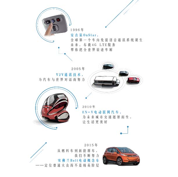 汽车品牌越走越远——探寻未来的无限可能