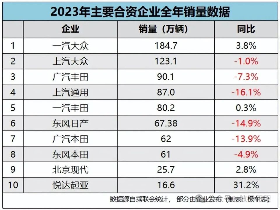 汽车品牌的国际化进程及其背后的发展故事，全球主要汽车品牌的起源与发展