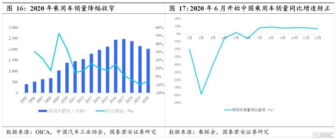 汽车品牌的国际化进程及其背后的发展故事，全球主要汽车品牌的起源与发展