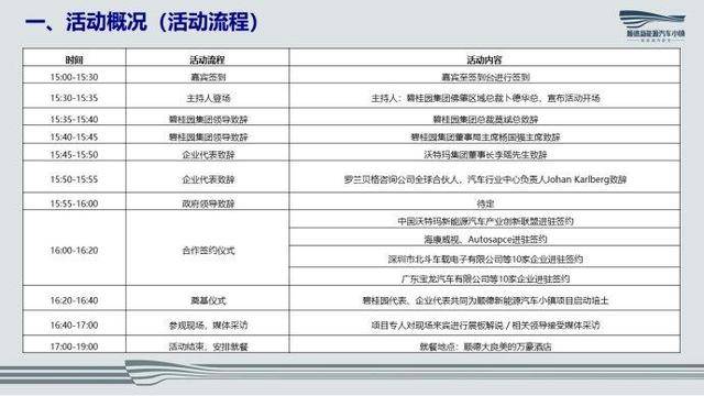 汽车品牌出圈营销，策略、案例与影响