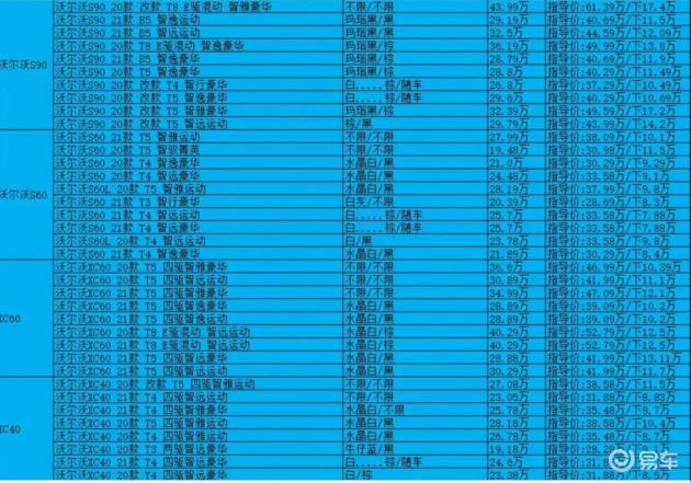 汽车品牌及价格查询，探索世界各大汽车制造商和他们的价位