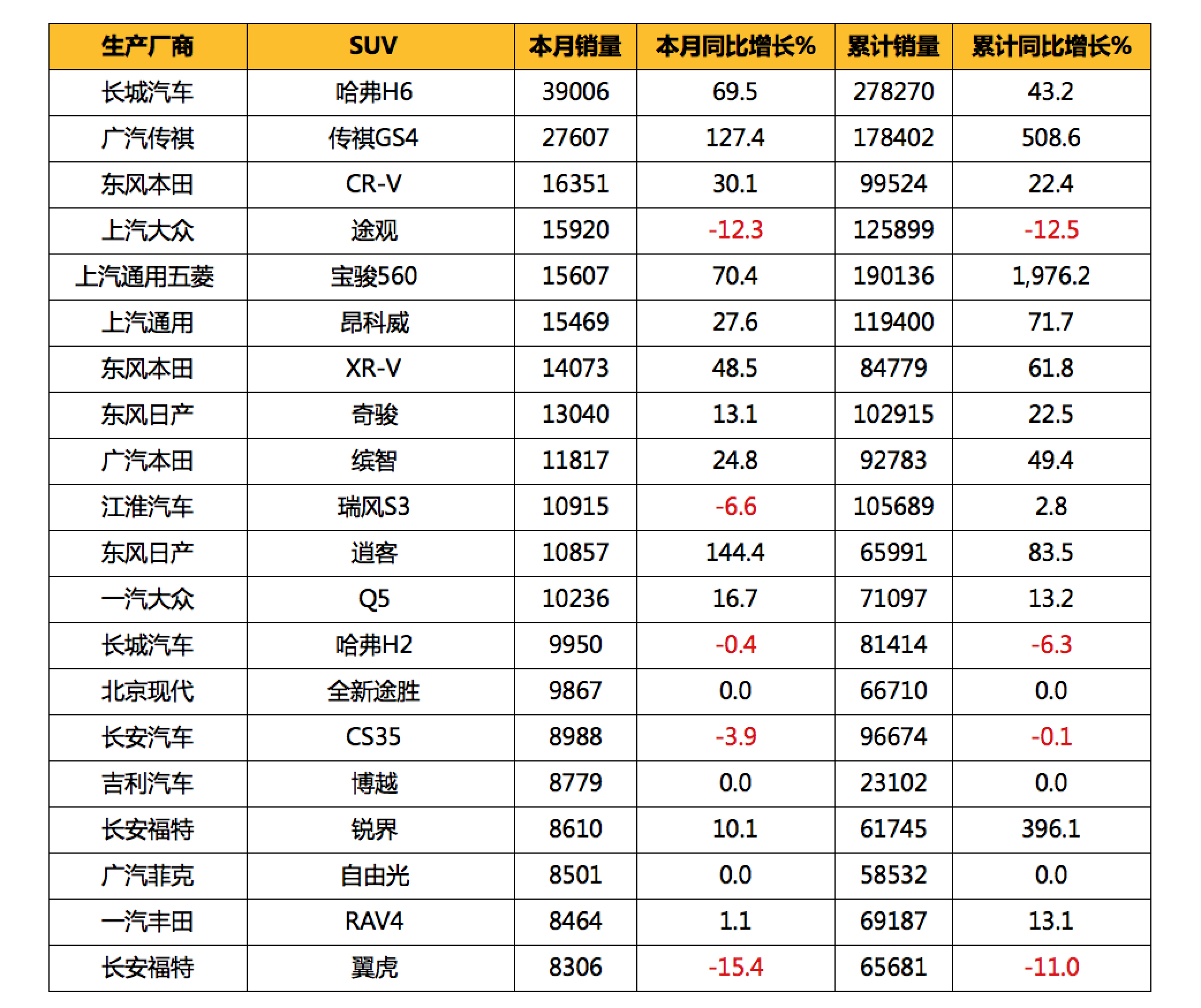 汽车品牌及价格查询，探索世界各大汽车制造商和他们的价位