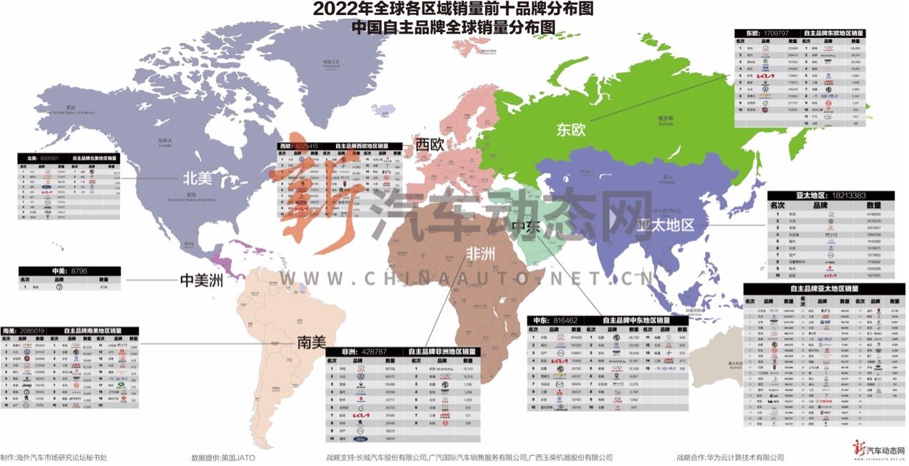 英国汽车品牌在华