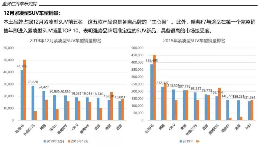 汽车品牌形象要点，塑造独特魅力，赢得市场份额