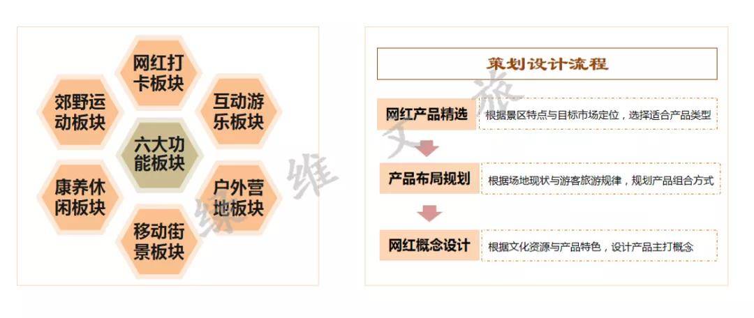 浙江汽车品牌策划方案，打造区域特色，提升市场竞争力