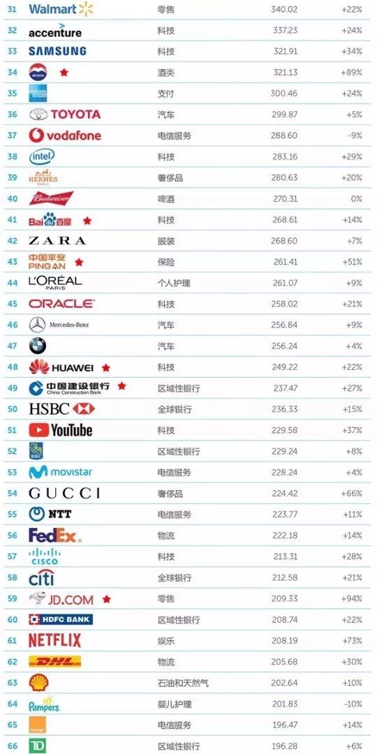 汽车品牌及价位大全，探索世界顶级驾驶体验