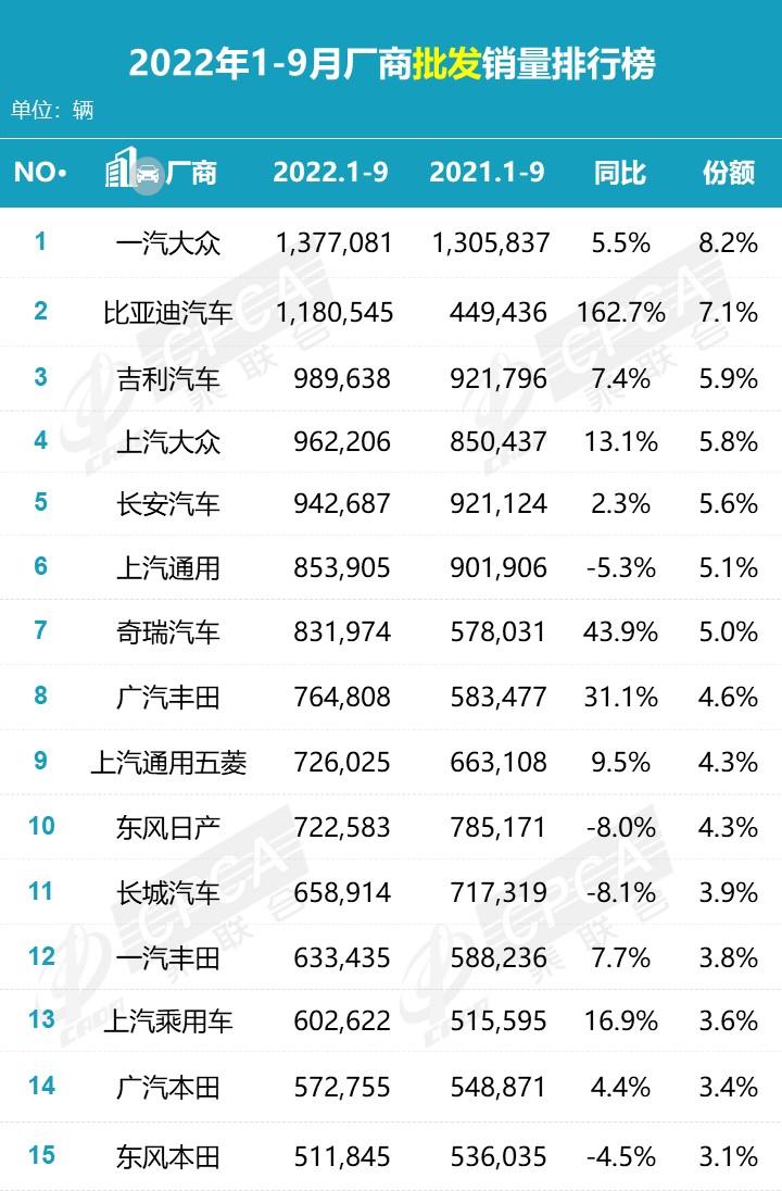 浙江豪华汽车品牌销量持续攀升，市场表现强劲