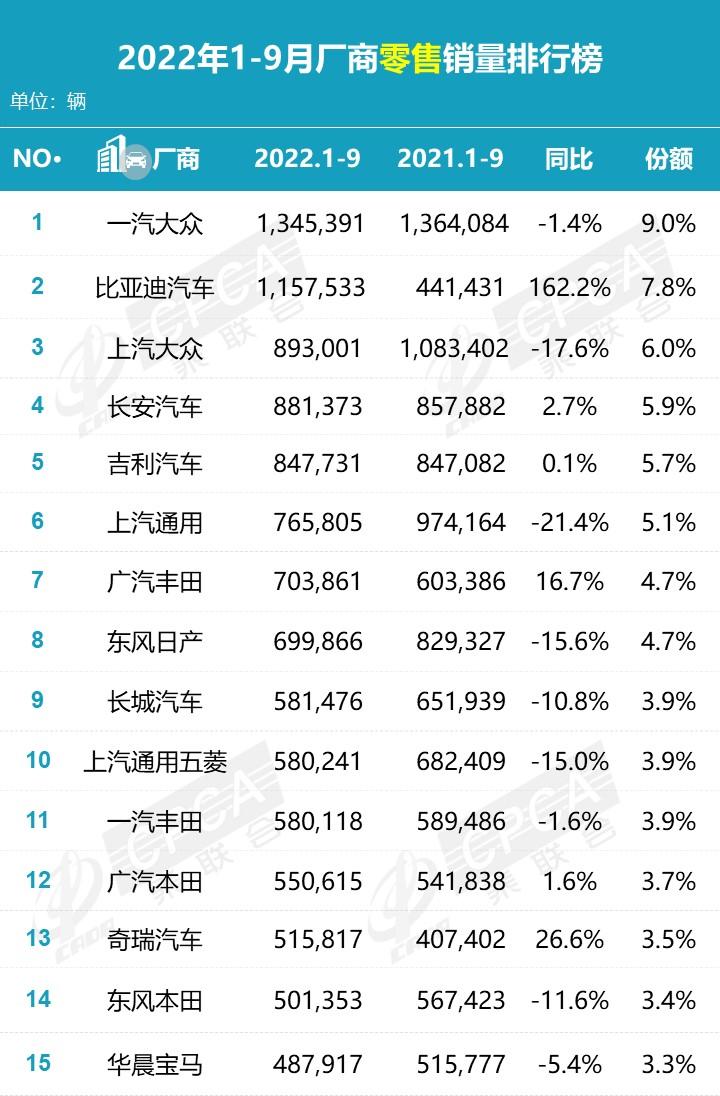 浙江豪华汽车品牌销量持续攀升，市场表现强劲