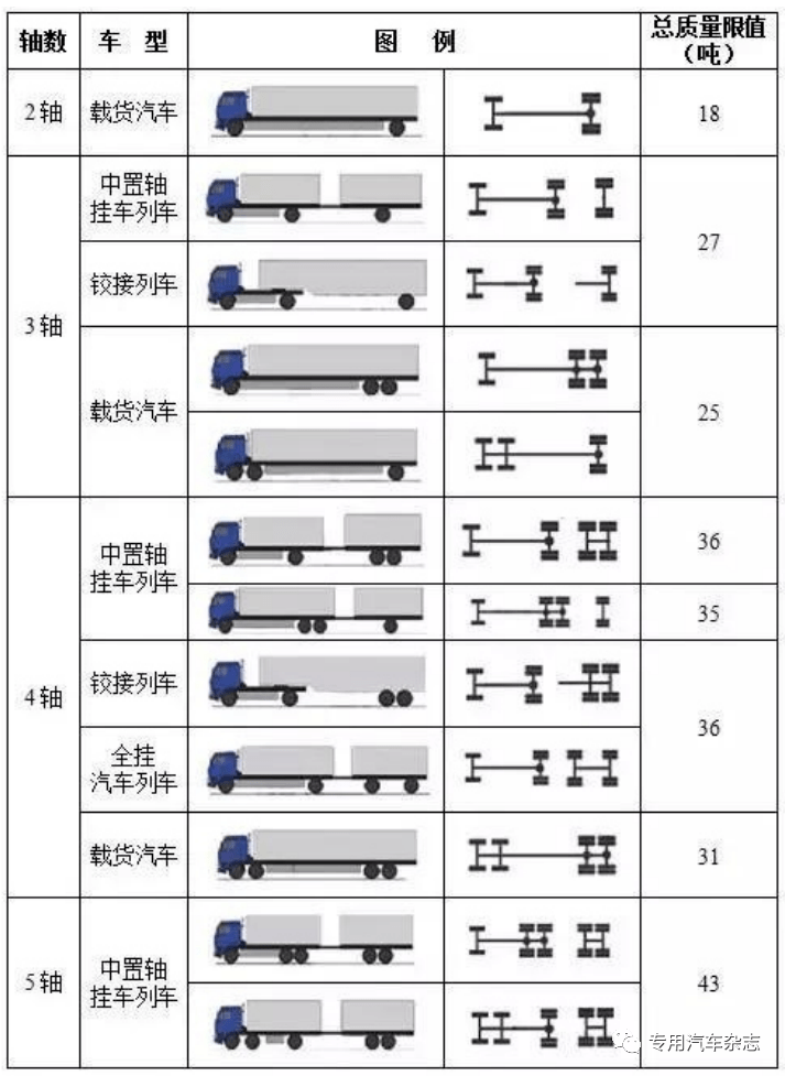 全面解析，货运汽车品牌与价格指南