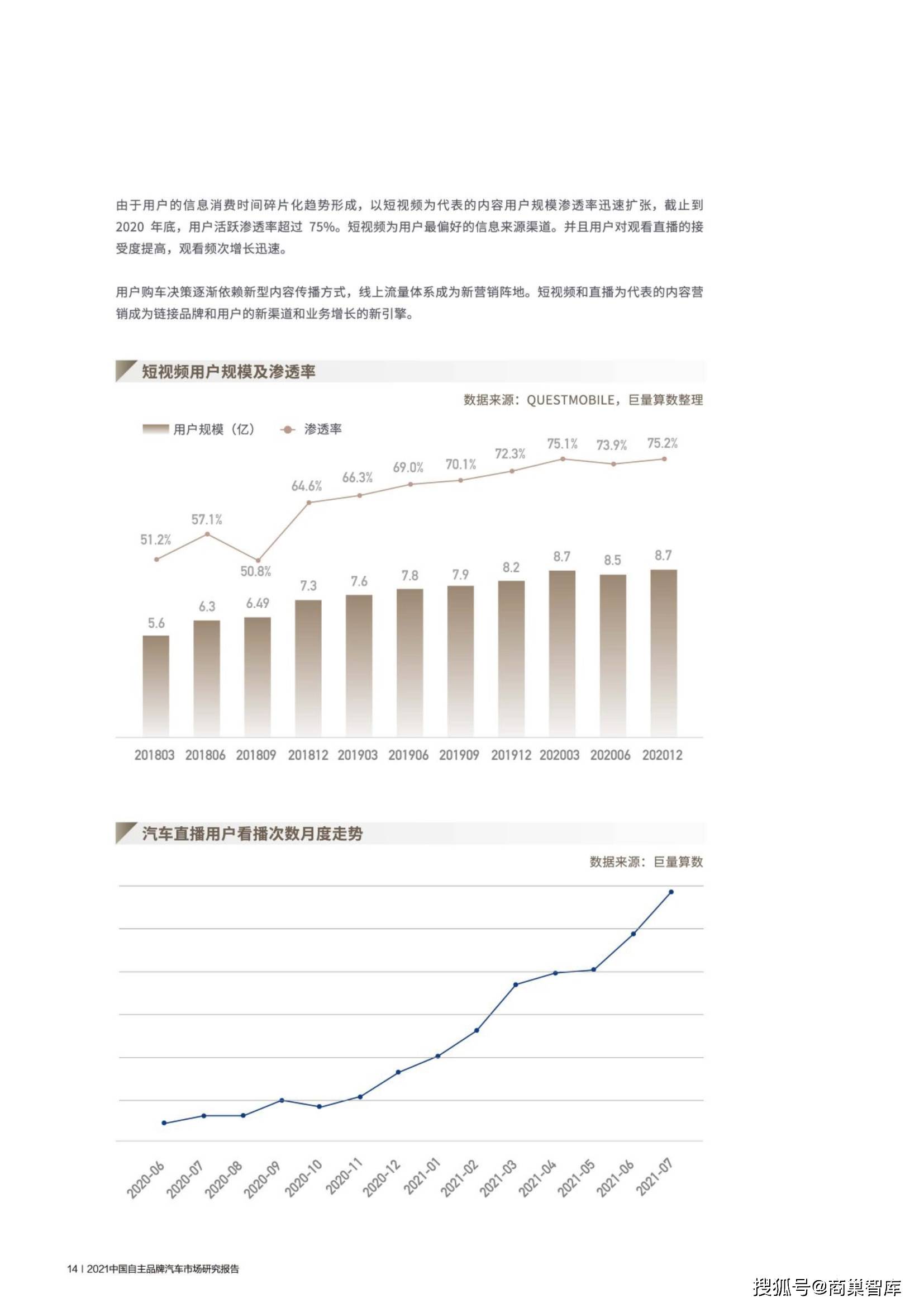 2021年中国汽车市场品牌国内比例分析，自主品牌崛起，合资品牌承压