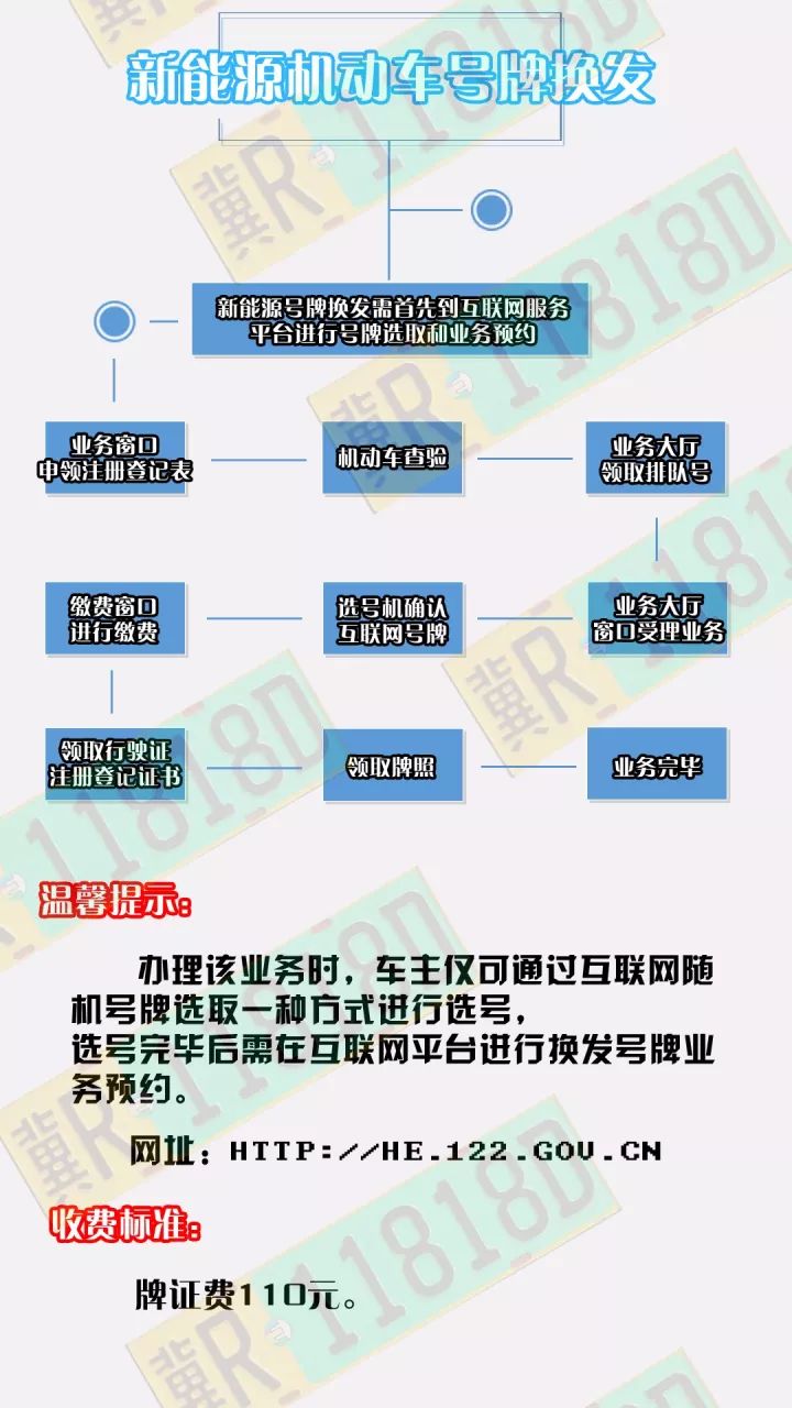 汽车品牌审批流程详解——从申请到批准的全解析