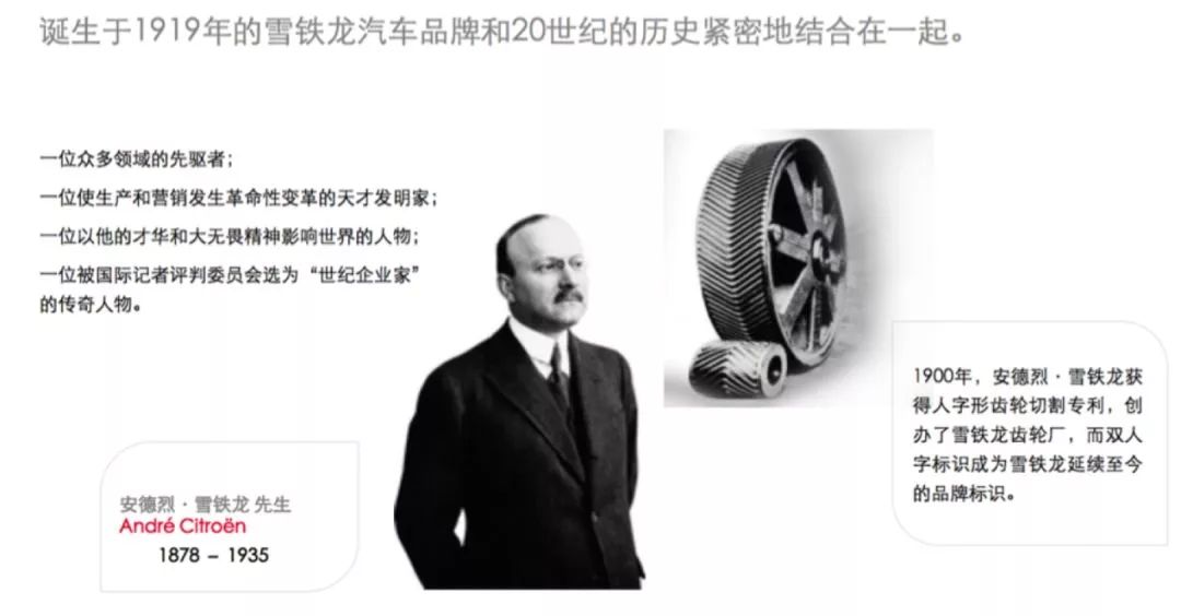 汽车品牌发源史