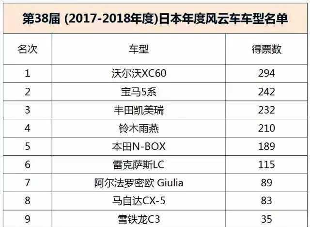 汽车品牌败北日，揭秘那些曾经辉煌的败局