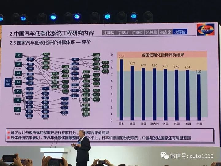 汽车品牌写文方法，如何打造一篇深入浅出的好文章？