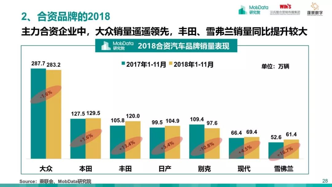 小汽车品牌英文，市场概览与发展趋势