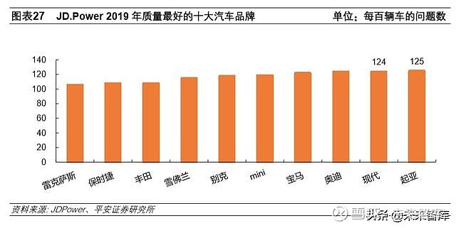 全球汽车品牌市场概述与分析，一场多元化的竞争之旅