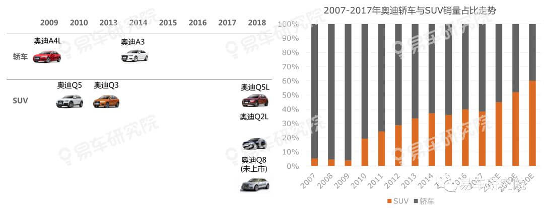 汽车品牌系数解析图，揭秘各大品牌市场地位与竞争格局