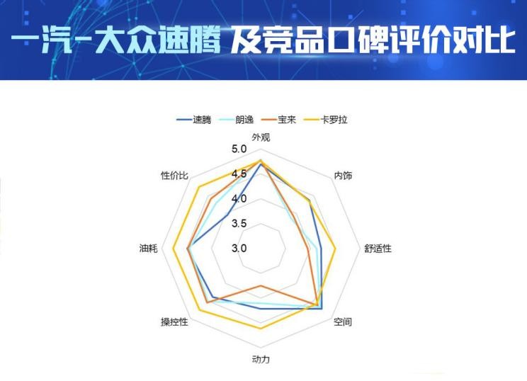 汽车品牌系数解析图，揭秘各大品牌市场地位与竞争格局