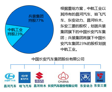 长安坑的汽车品牌，揭秘中国汽车产业的发展与挑战