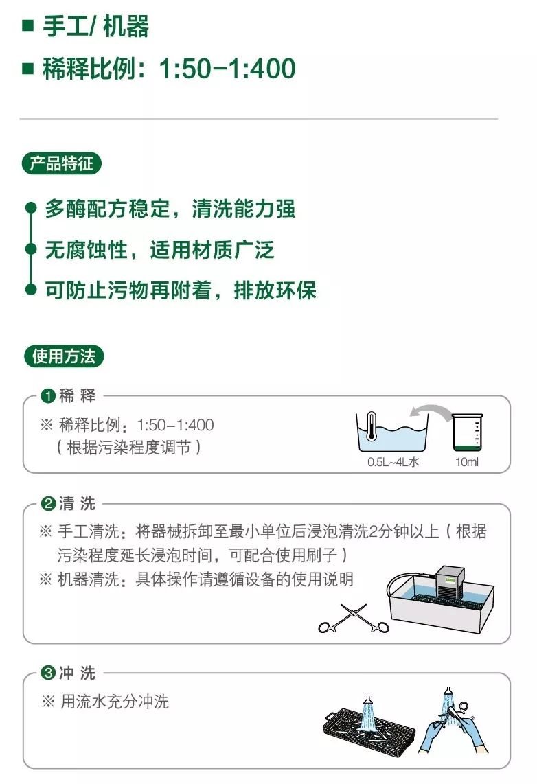 汽车品牌管道试压，确保质量与安全的关键步骤