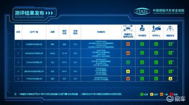 汽车品牌质量标准，保障您的出行安全与舒适