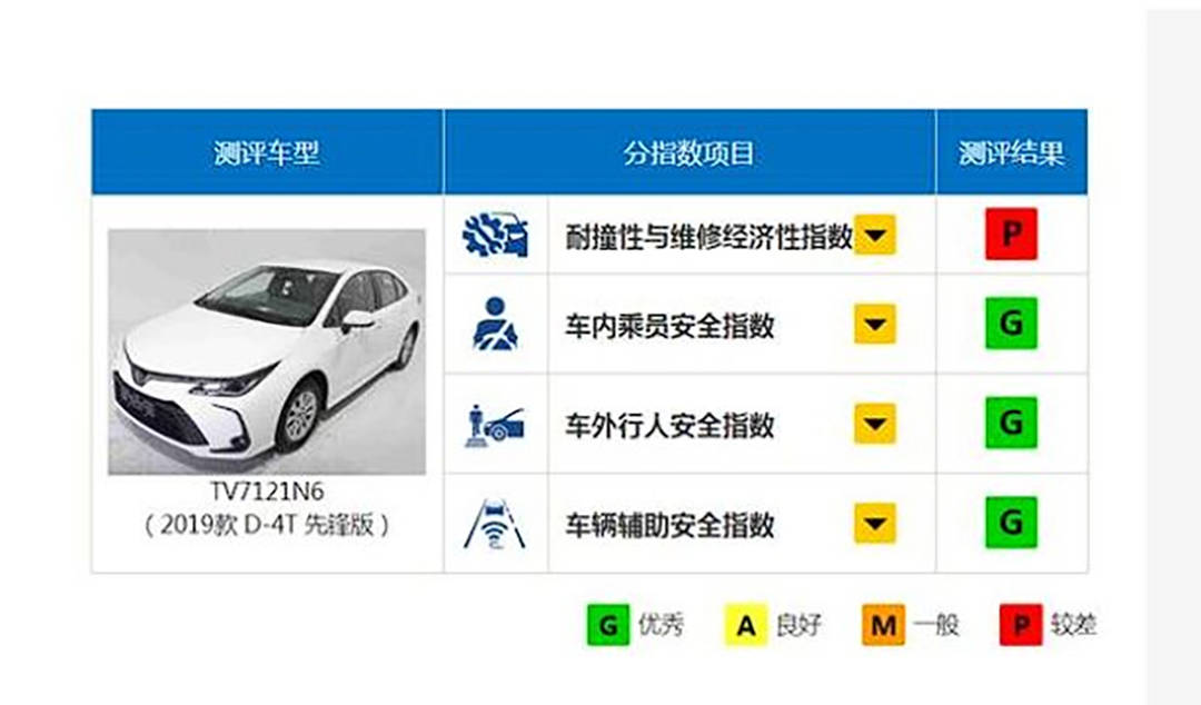 汽车品牌质量标准，保障您的出行安全与舒适