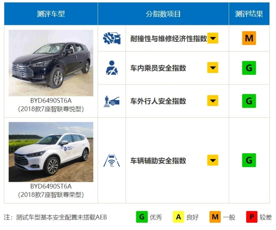 汽车品牌质量标准，保障您的出行安全与舒适