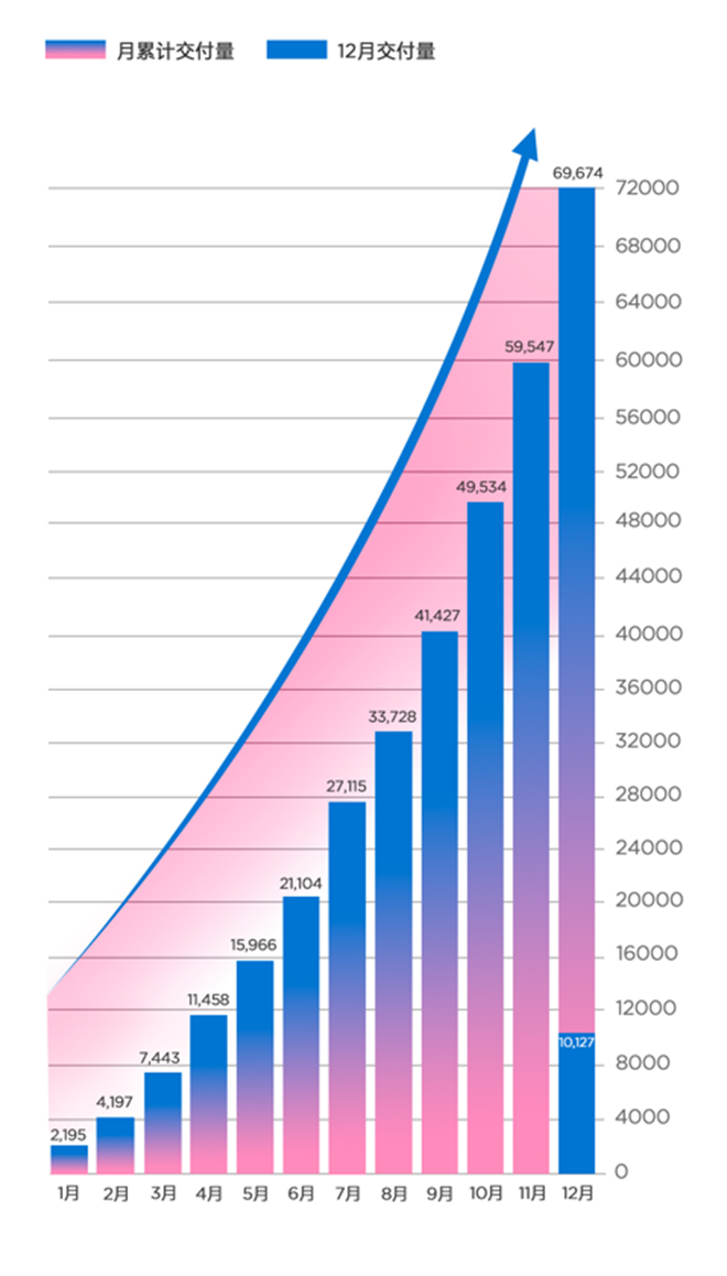 2021年最具价值汽车品牌，超越竞争者，引领未来趋势