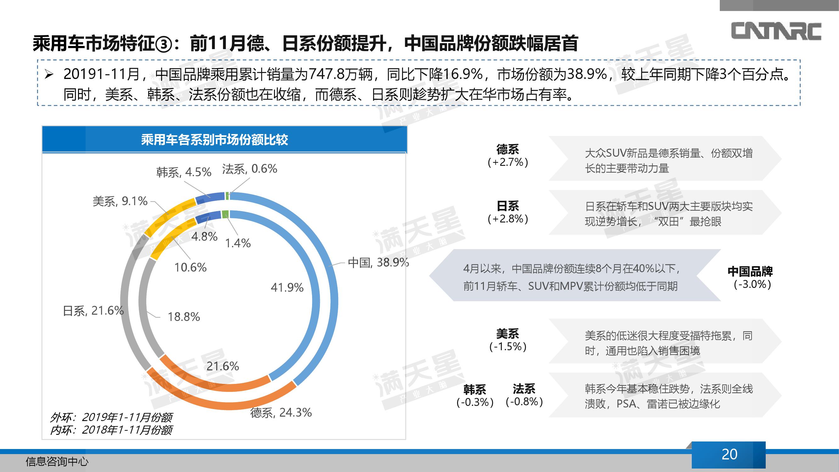 自主汽车品牌展望图，中国汽车产业的新篇章