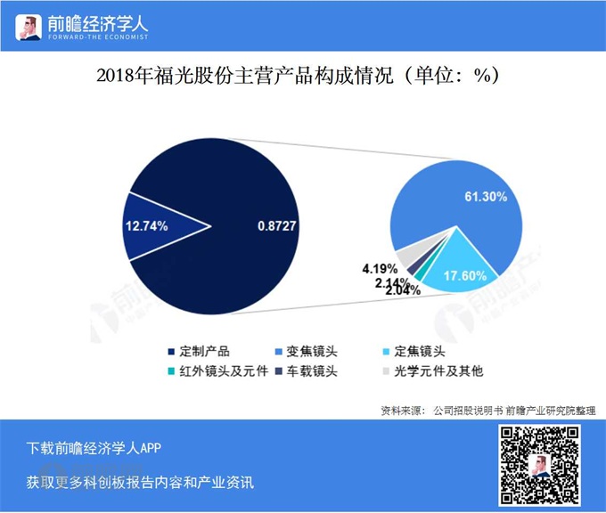 全面解读汽车品牌销售条例，从政策到实践的深度剖析