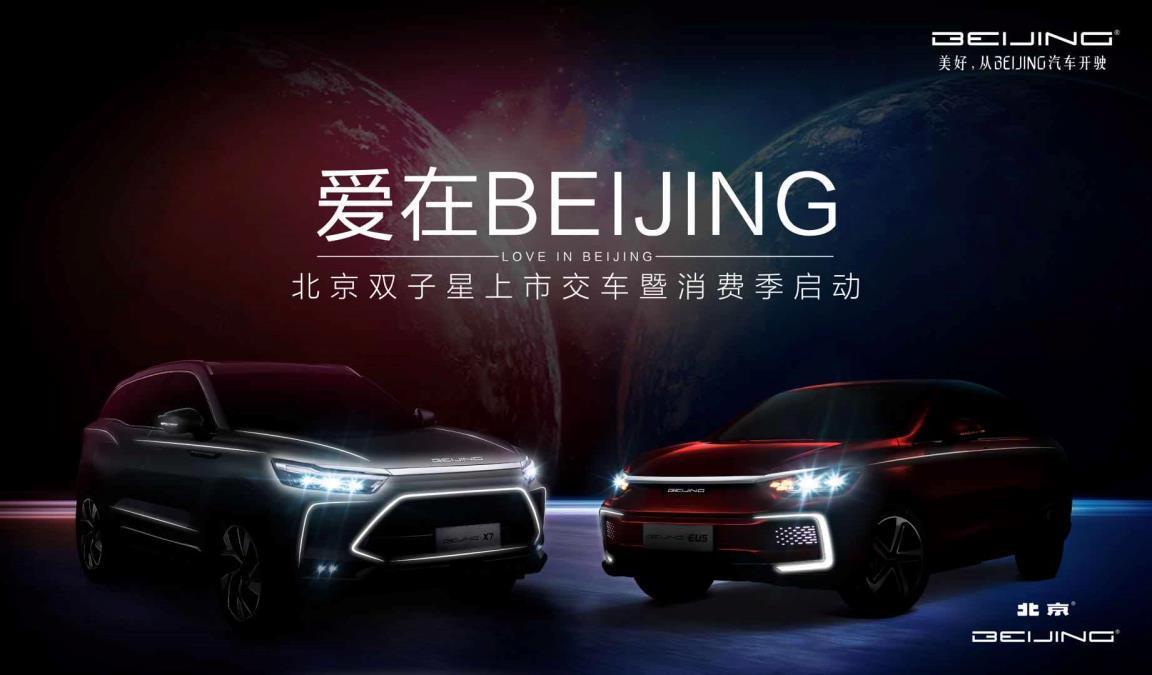 beijing汽车品牌订单