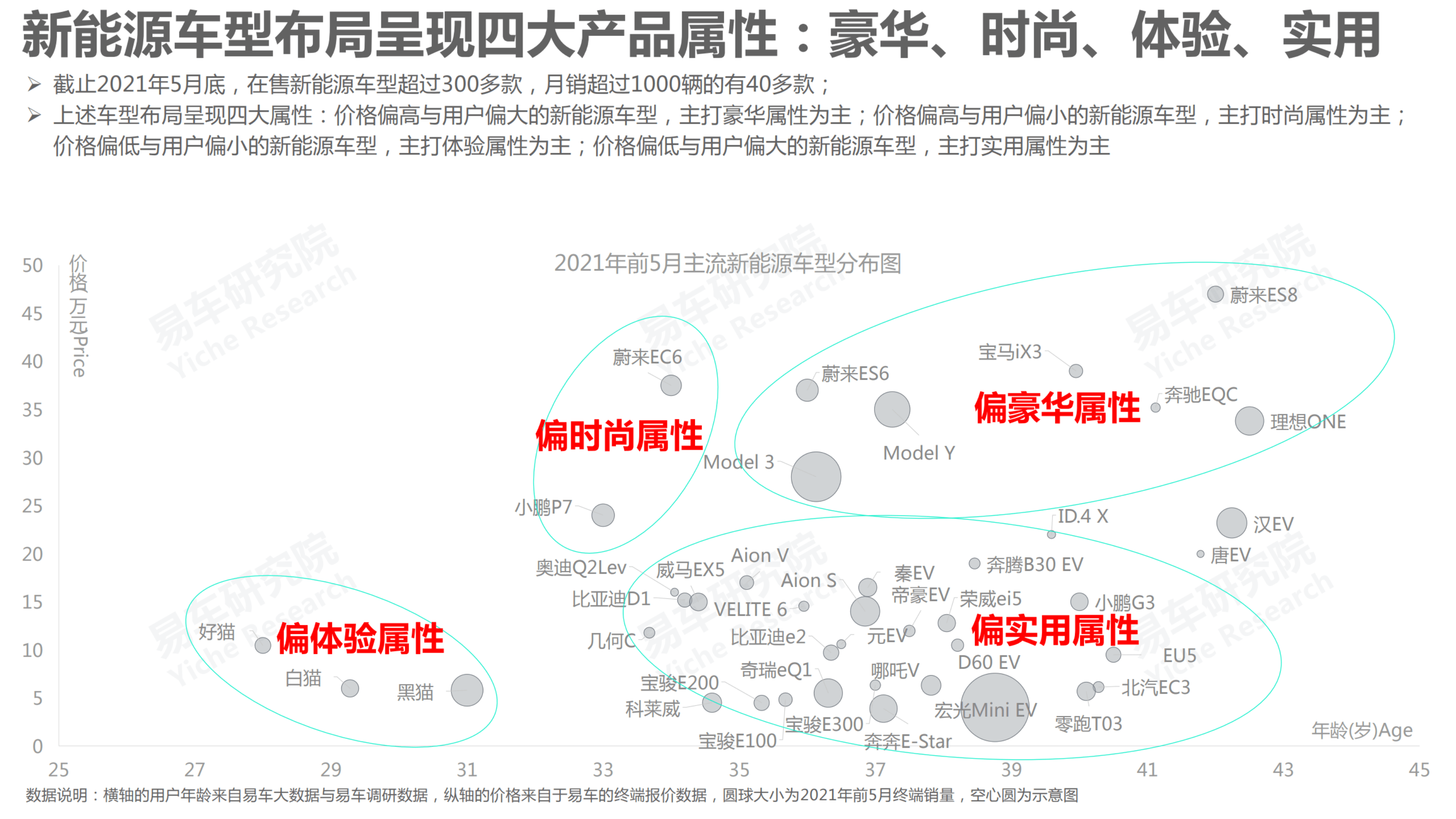 汽车品牌战略总结，成功之路与未来展望