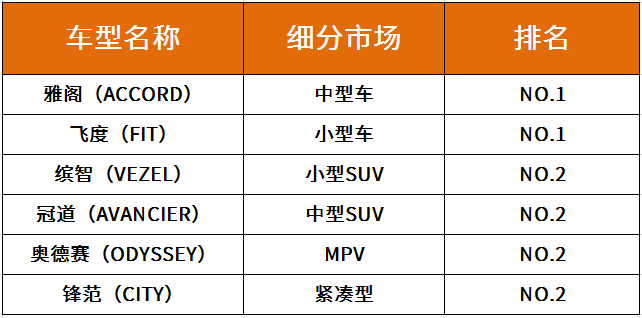 市场汽车品牌划分标准，探讨不同维度的分类方法与意义