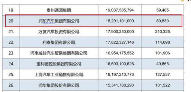 重庆破产汽车品牌企业，市场调整中的重生之路