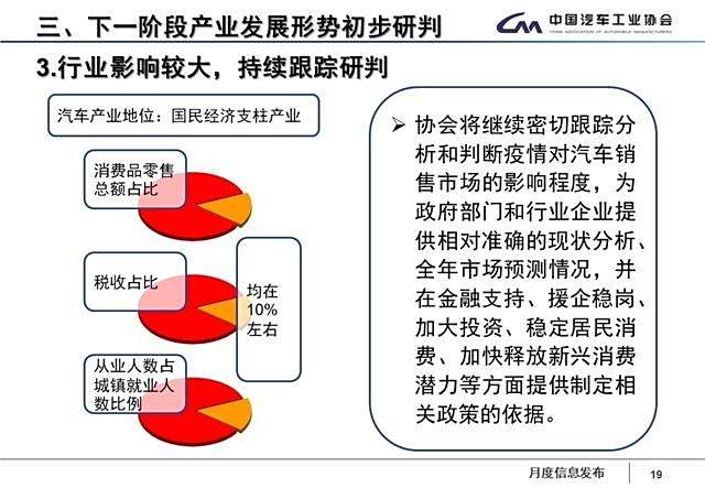 汽车品牌纷纷暂停维护，行业危机下的应对策略