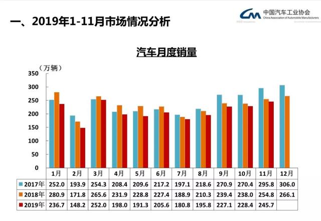 汽车品牌图标进化图，见证汽车行业的发展与变迁