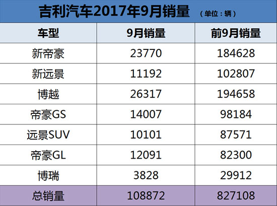 汽车品牌工时费，揭秘背后的秘密