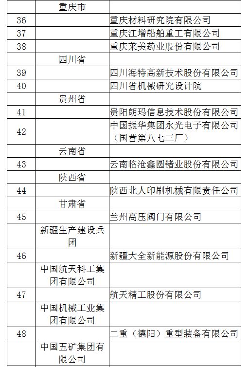 汽车品牌客户名册，探寻行业内的秘密武器