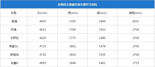 汽车品牌参考图