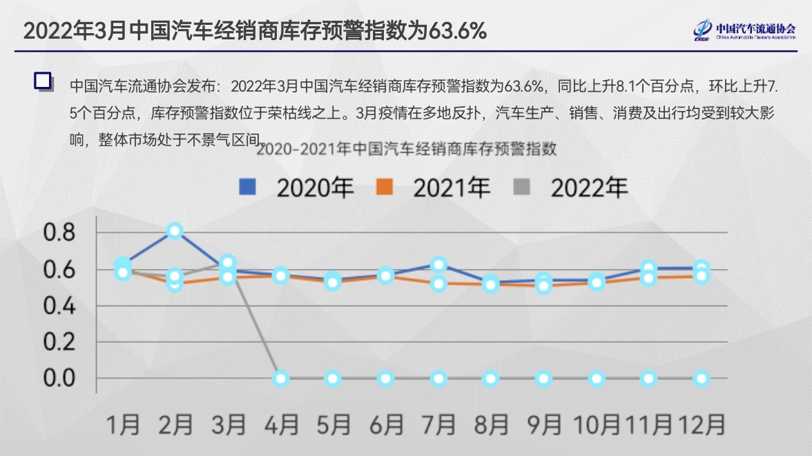 汽车品牌下滑，市场调整与经济影响