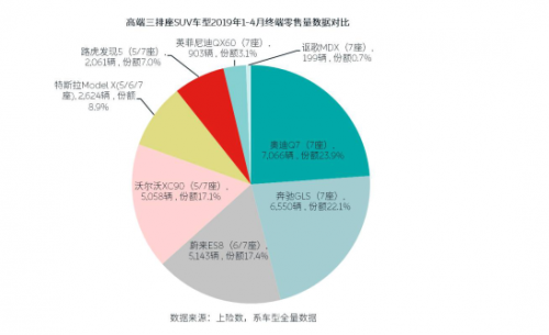 汽车品牌在美国销量分析，市场竞争与消费者需求的变化