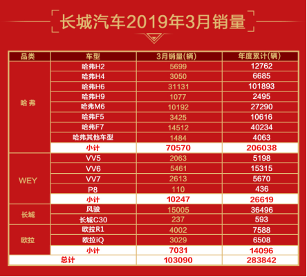 国产汽车品牌代码，中国制造的崛起与挑战