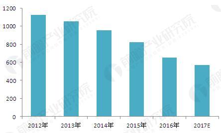 矿用汽车品牌简介及市场分析，引领行业发展的先锋力量