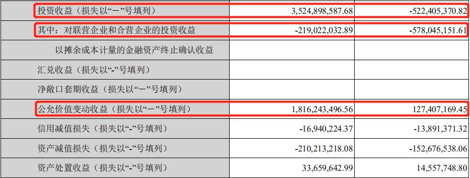 汽车品牌亏损事件，探究原因与应对之道