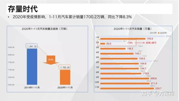  标题，揭秘汽车品牌销量大的秘密武器