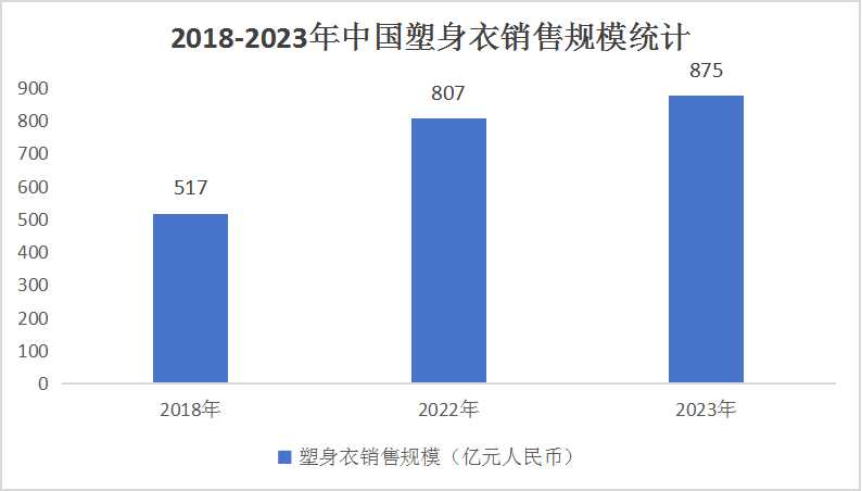 法国市场汽车品牌销量分析，竞争激烈，国产车崭露头角