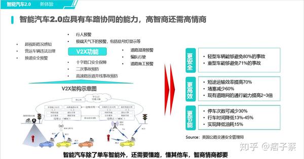 汽车品牌研究，探索未来的趋势与创新