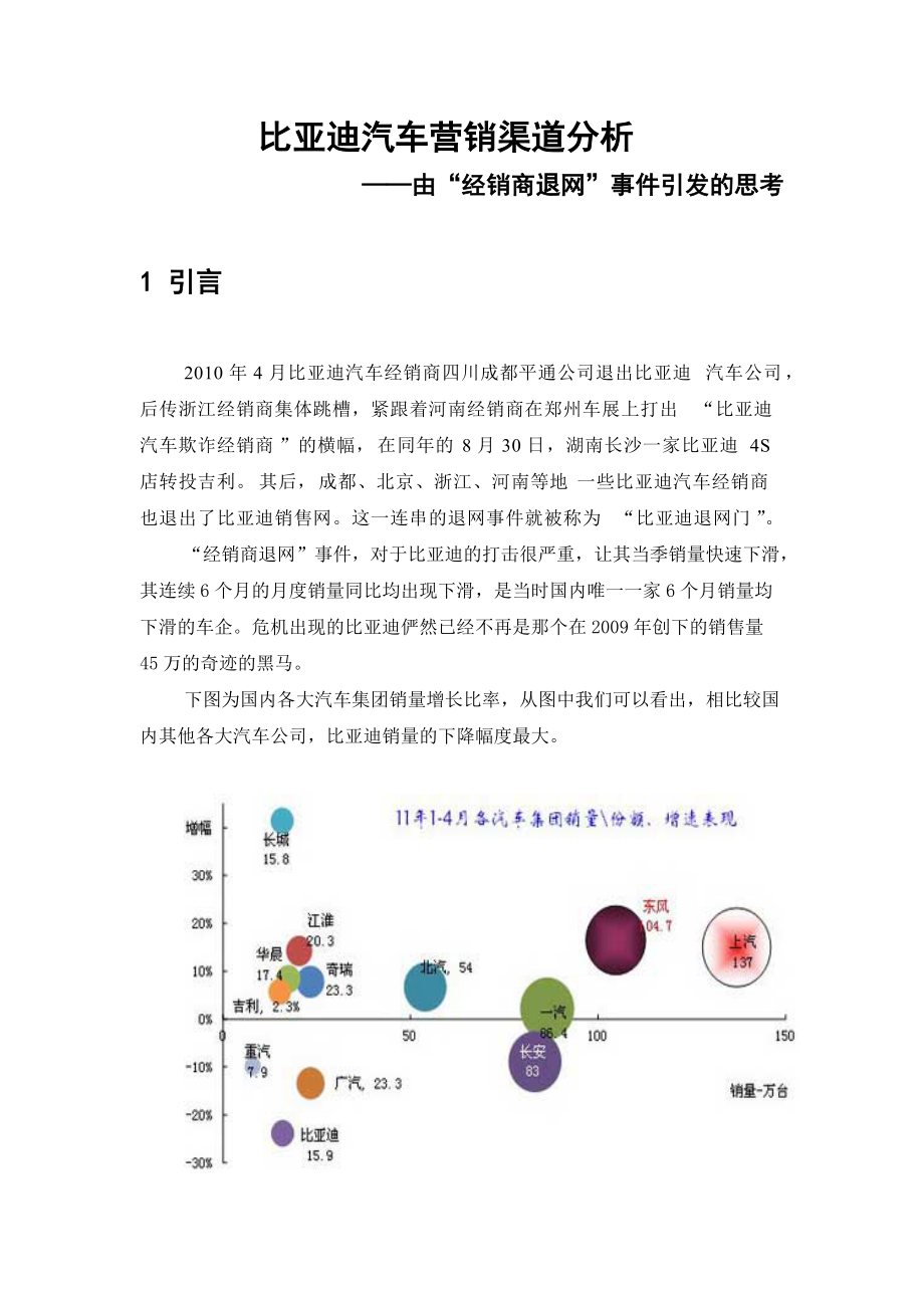 汽车品牌渠道分析