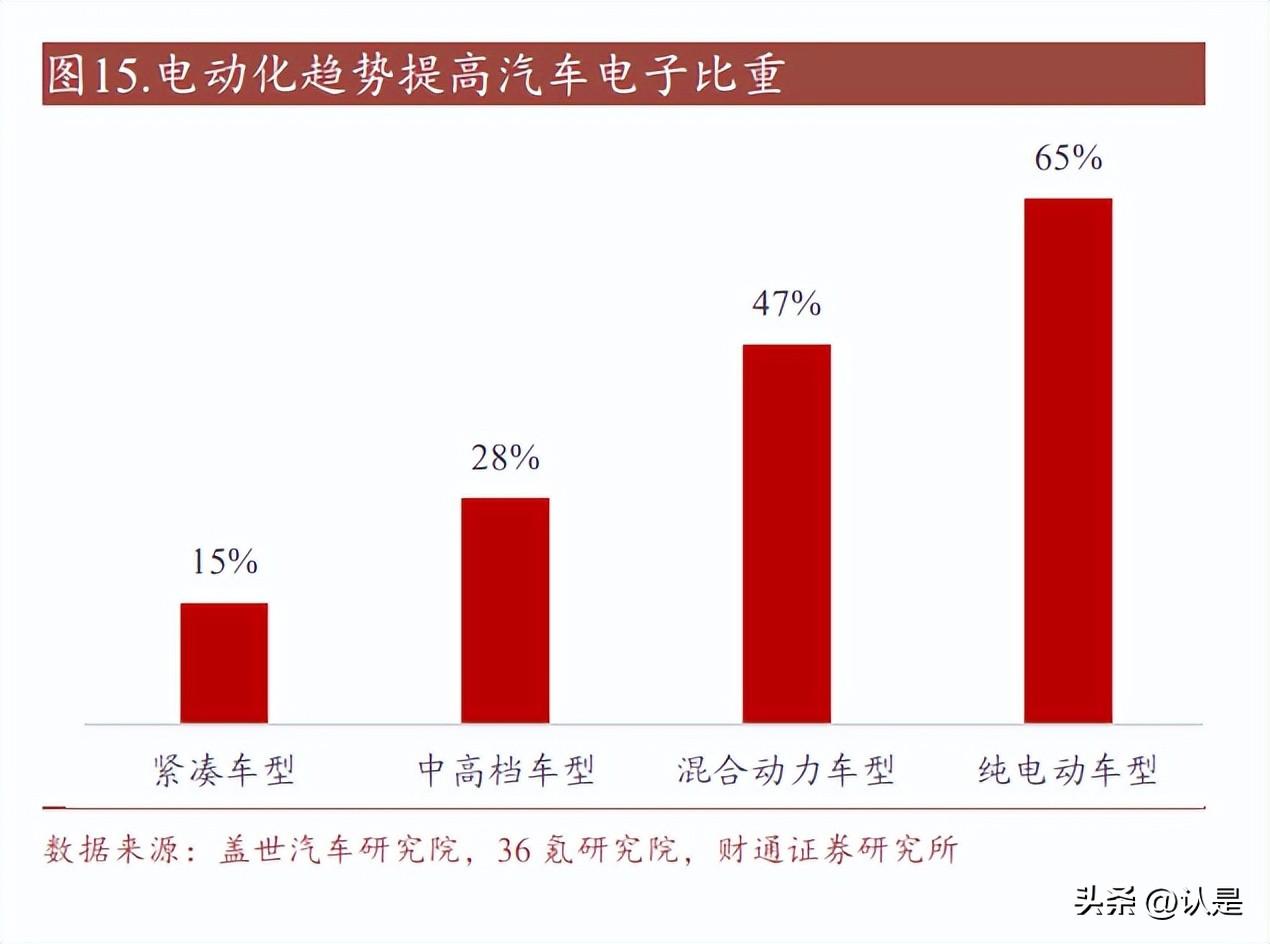 阿尔特汽车品牌介绍，豪华与科技的完美融合