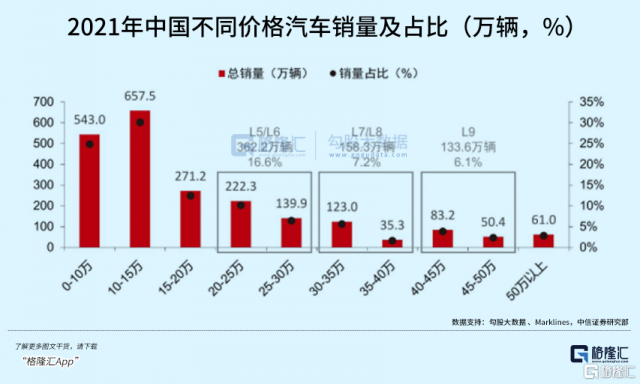 汽车市场震荡，近期取消的汽车品牌引发行业关注